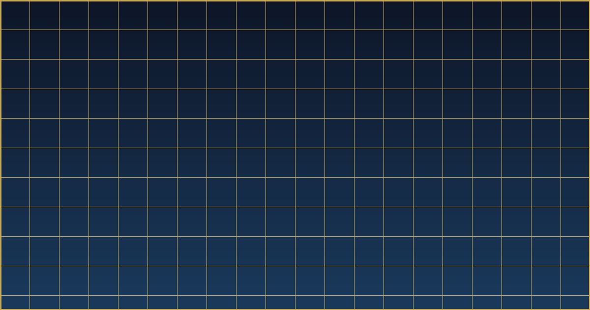 Endowment-Modell – Investieren wie Yale