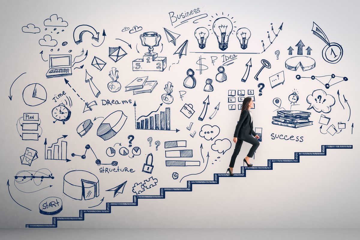 Erfahrungskurve – Wachstumsstufen zum Skalieren